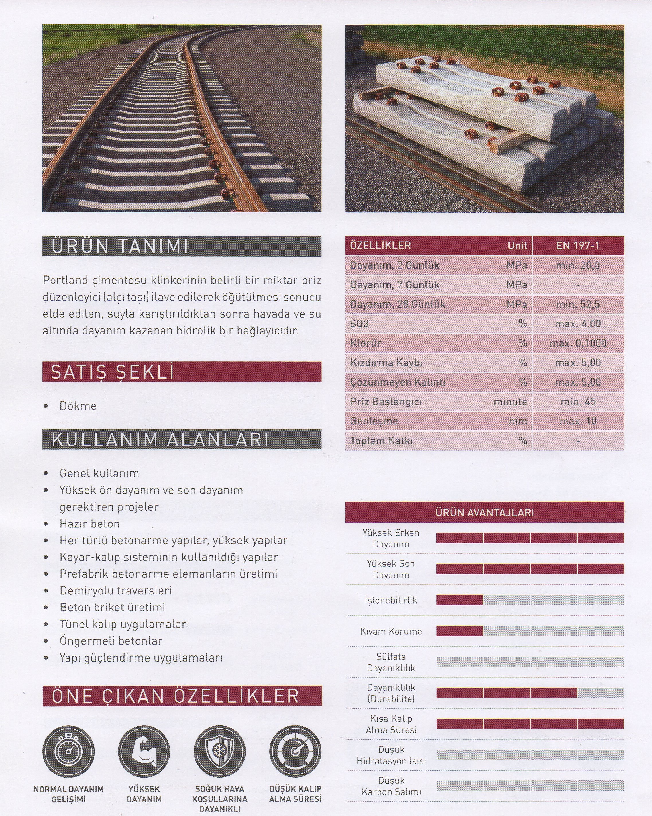 Cem I 52.5 N